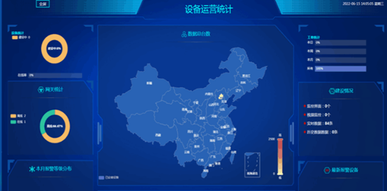 垃圾滲濾液處理設(shè)備云平臺升級，原來滲濾液還能這樣處理（2）